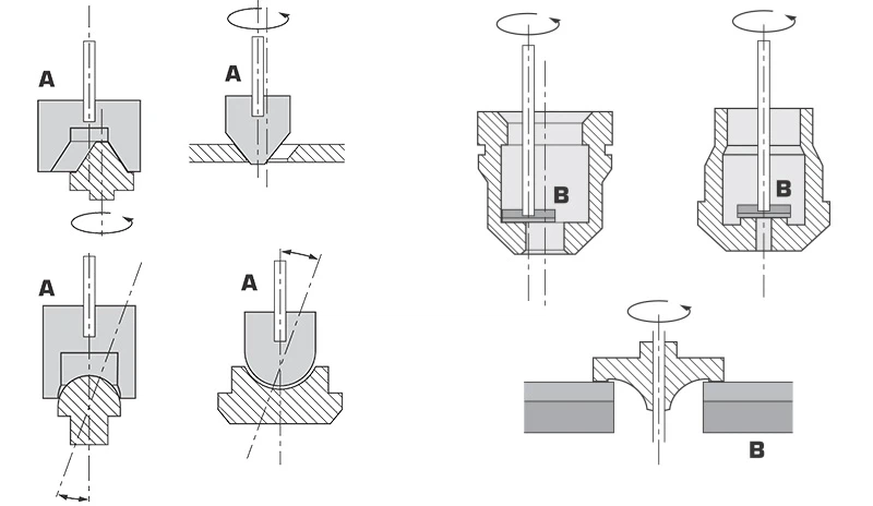Non-standard Polising Kit